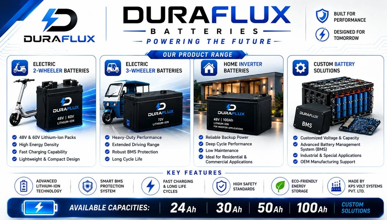 DURAFLUX — Automotive in HITEC City